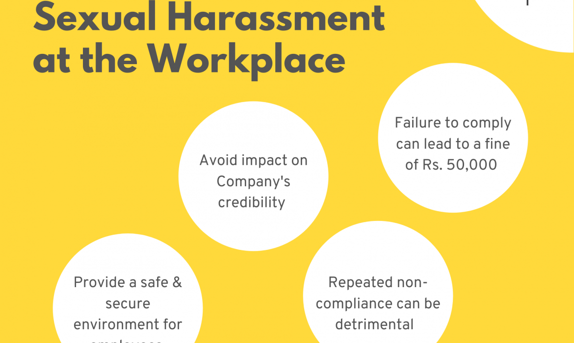 Prevention Of Sexual Harassment At The Workplace Kelphr Ila Webinar