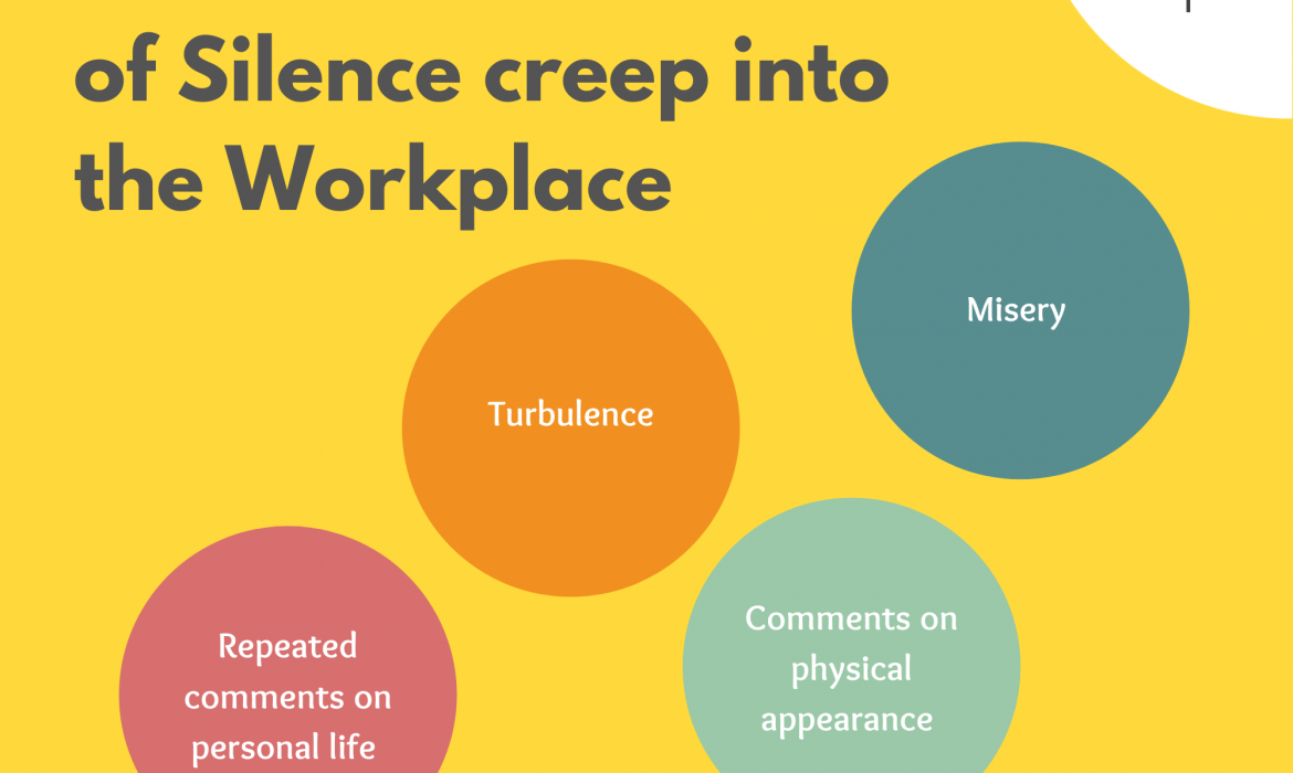How does a Culture of Silence creep into the Workplace