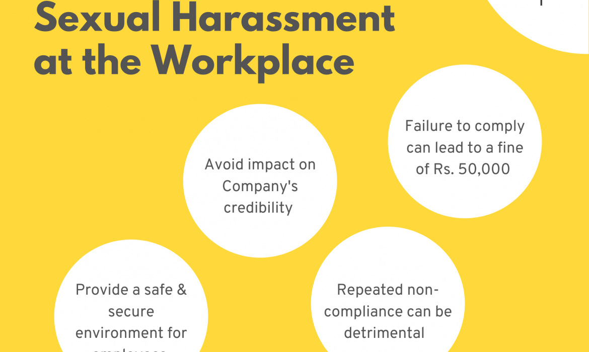 Prevention Of Sexual Harassment At The Workplace Kelphr And Ila Webinar Series Kelphr